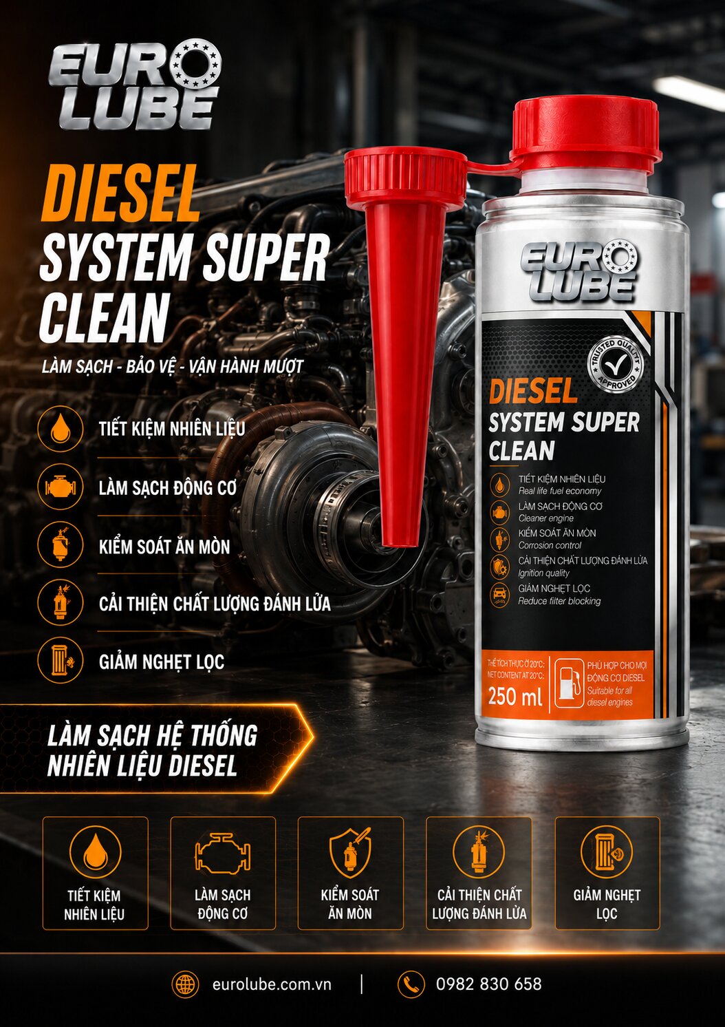 Lon phụ gia vệ sinh hệ thống nhiên liệu Diesel EUROLUBE 250 ml